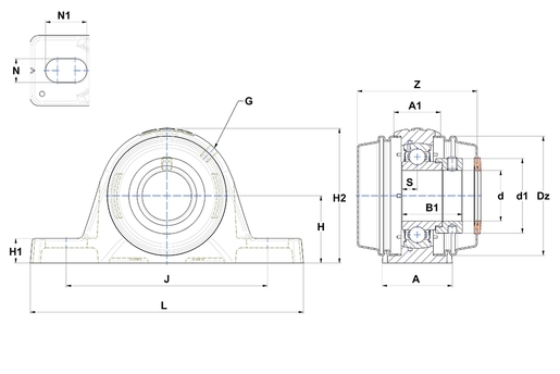 Product classification image