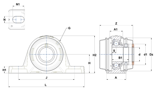 Product classification image