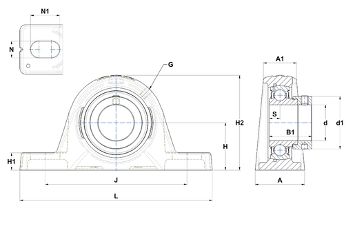Product classification image