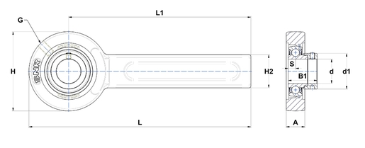 Product classification image