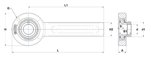 Product classification image