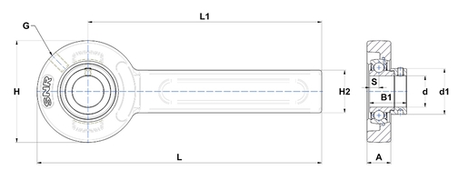 Product classification image