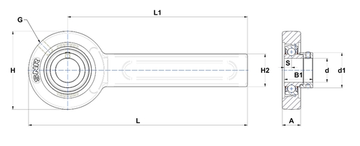 Product classification image