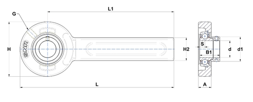 Product classification image
