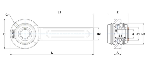 Product classification image