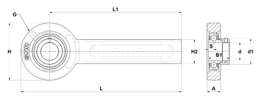 Product classification image