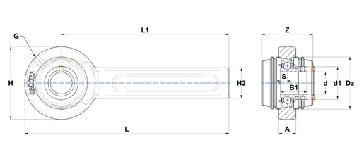 Product classification image