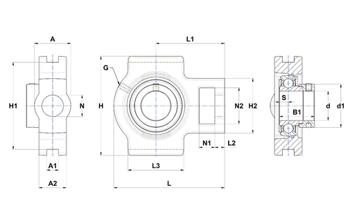 Product classification image