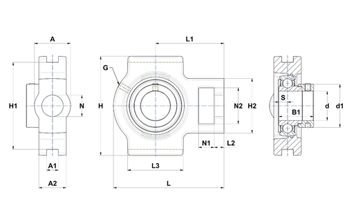 Product classification image