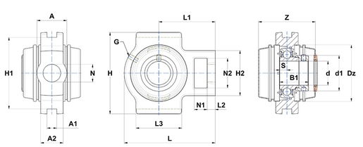 Product classification image