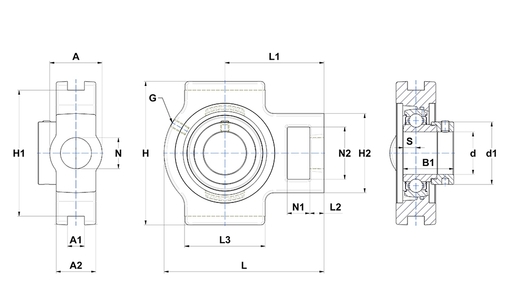 Product classification image