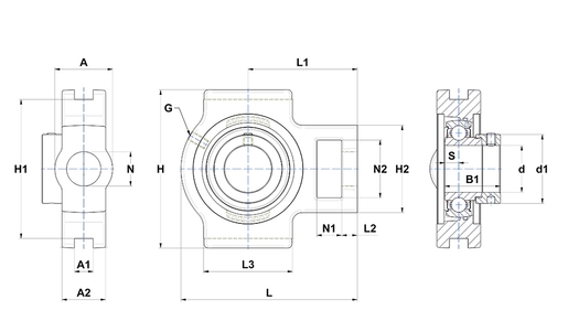 Product classification image