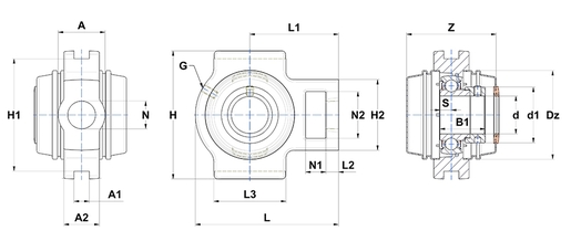 Product classification image