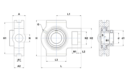 Product classification image