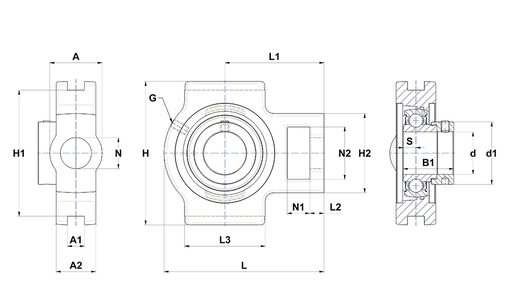Product classification image