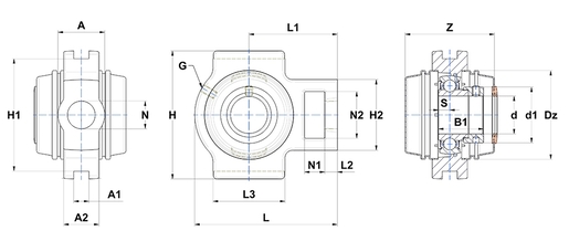 Product classification image