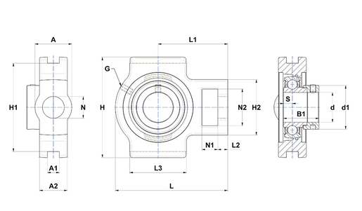 Product classification image