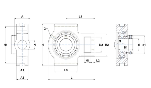 Product classification image