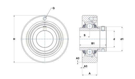 Product classification image