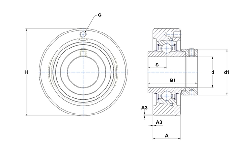 Product classification image