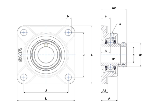 Product classification image