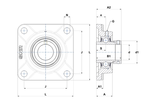 Product classification image