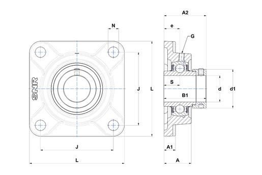 Product classification image