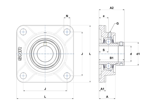 Product classification image
