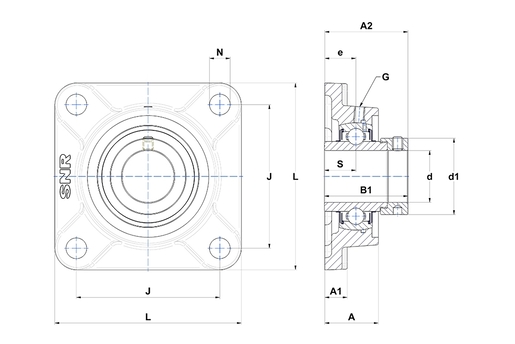 Product classification image