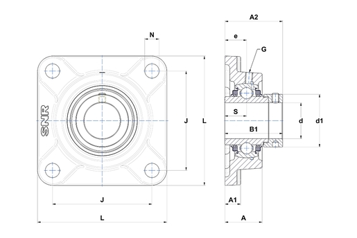 Product classification image