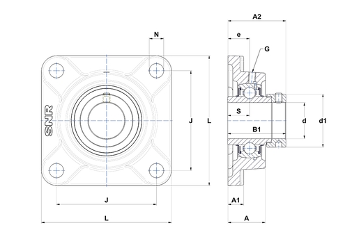 Product classification image