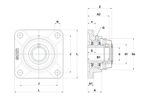 Product classification image