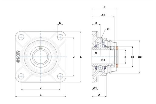 Product classification image