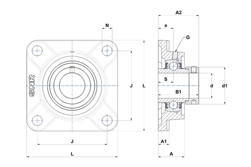 Product classification image