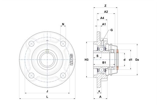Product classification image