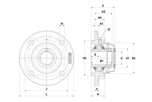 Product classification image