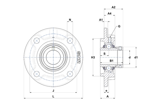 Product classification image