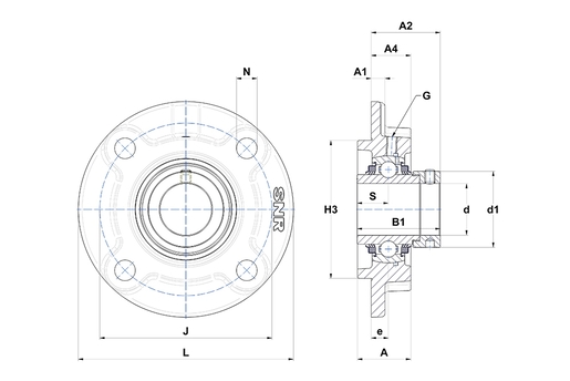 Product classification image