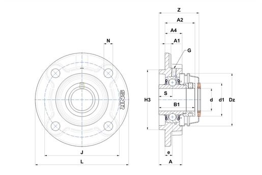 Product classification image