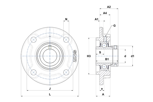 Product classification image