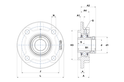 Product classification image