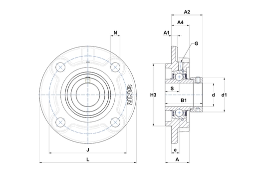 Product classification image