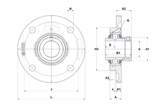 Product classification image