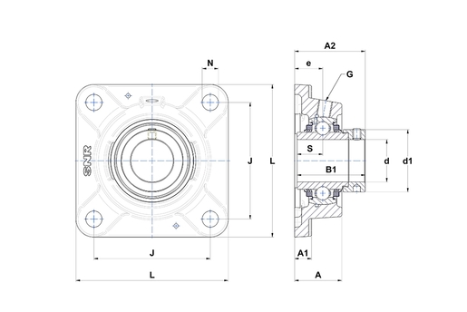 Product classification image