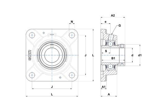 Product classification image