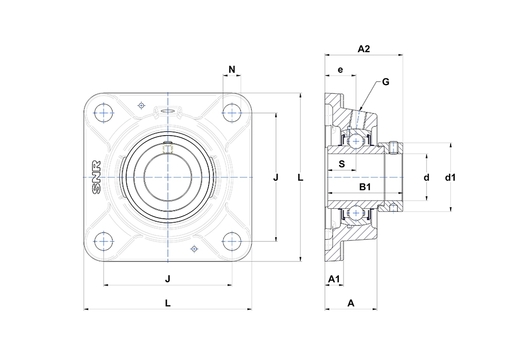Product classification image
