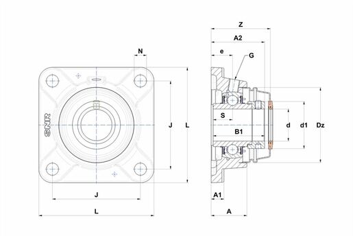 Product classification image