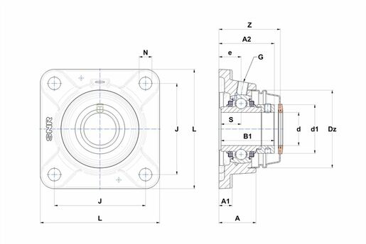 Product classification image