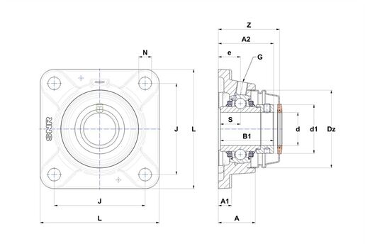 Product classification image
