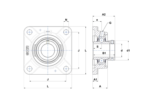 Product classification image